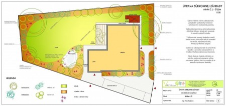 štúdia záhrady.jpg